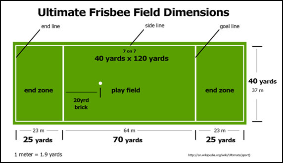 Size Chart  ZSG - Ultimate Frisbee